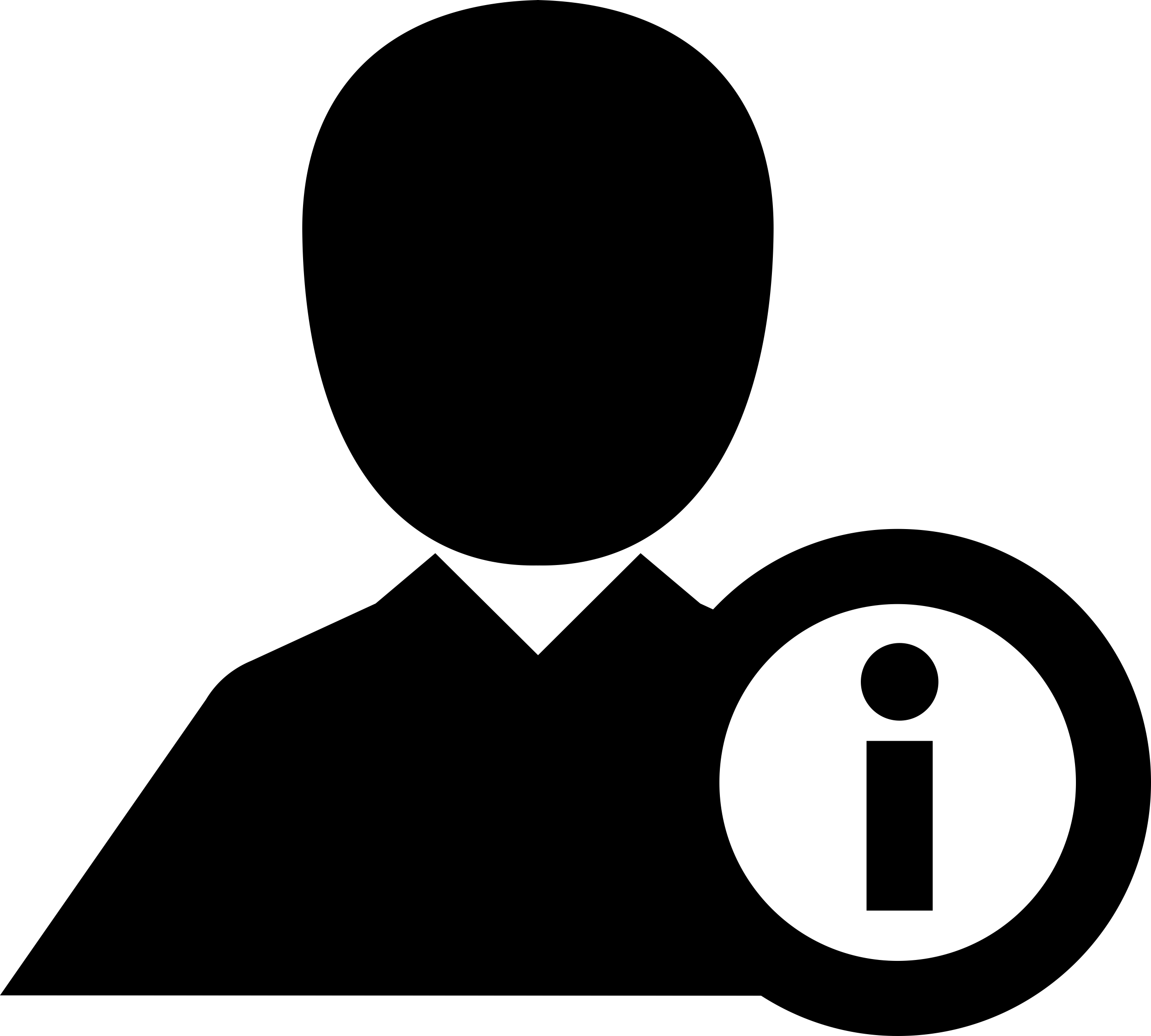 Personal Information Interface Symbol Contour Svg Vector Free Vectors